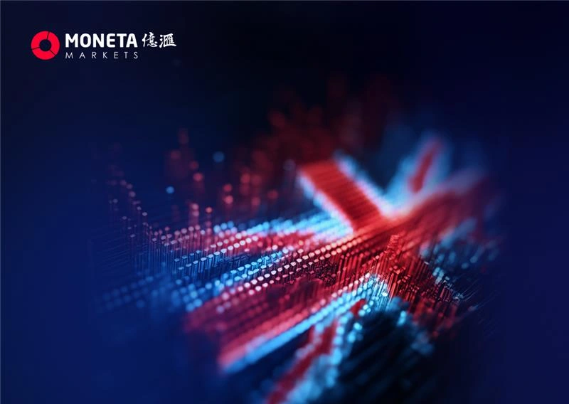 Moneta Markets 亿汇03月02日市场分析│英国补选成市场焦点 英镑兑美元延续弱势结构