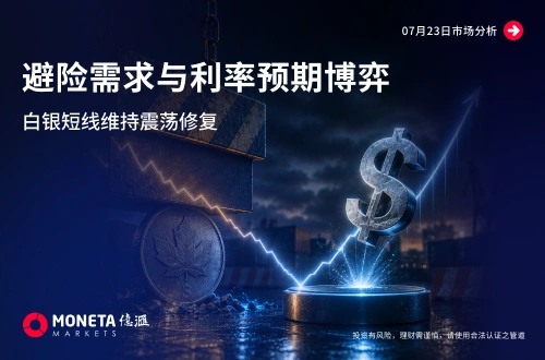 避险需求与利率预期博弈 白银短线维持震荡修复