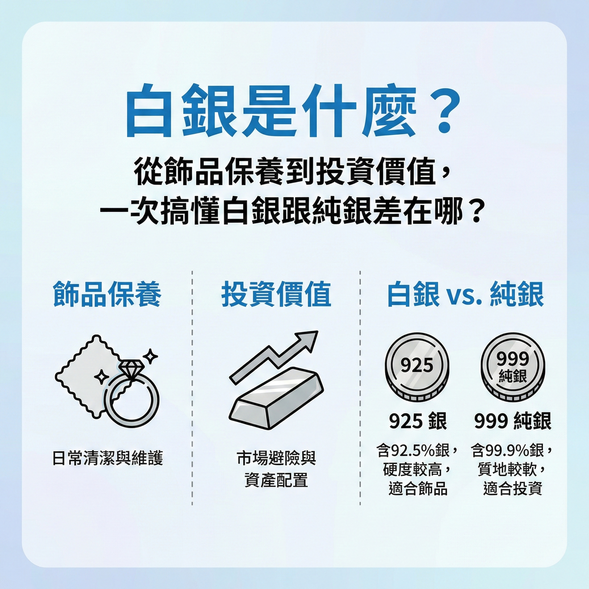 白銀是什麼？從飾品保養到投資價值，一次搞懂白銀跟純銀差在哪？
