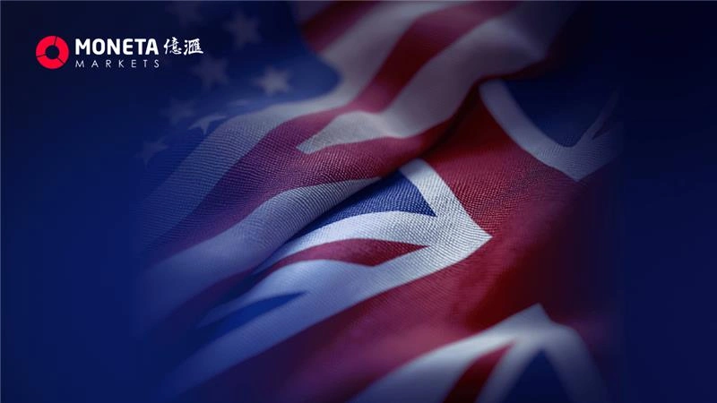 Moneta Markets 億匯04月27日市場分析│地緣風險與政策預期博弈下 英鎊兌美元陷入區間拉鋸