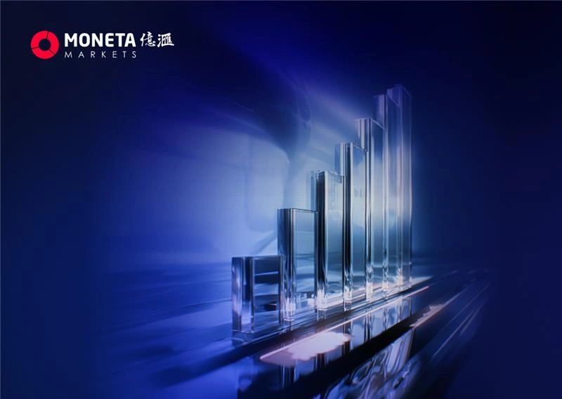 Moneta Markets 億匯04月07日市場分析│OPEC+溫和增產釋放寬鬆信號 WTI維持強勢但上行節奏趨緩