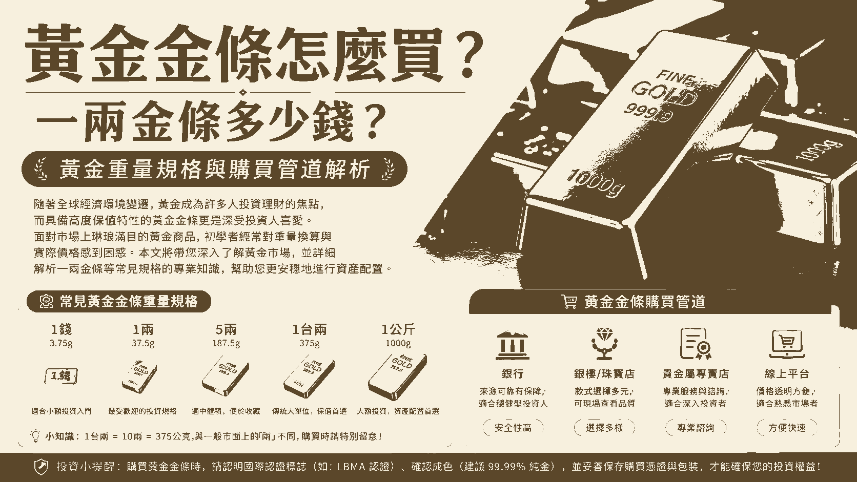 黃金金條怎麼買？一兩金條多少錢？黃金重量規格與購買管道解析