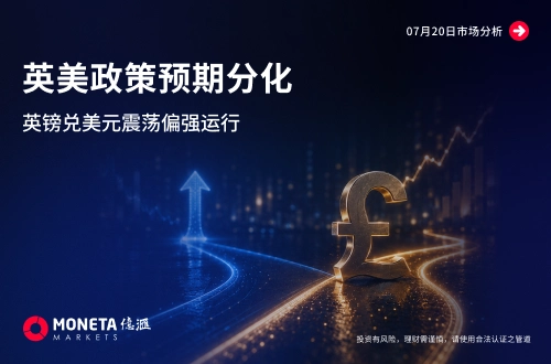 英美政策預期分化 英鎊兌美元震盪偏強運行