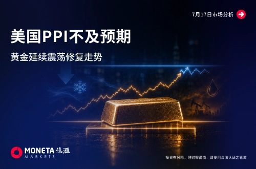 美國PPI不及預期 黃金延續震盪修復走勢